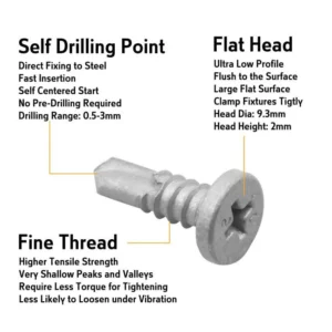 Akord Framing Screw Flat Head (#10x5/8")10-24x16 Pack of 1000